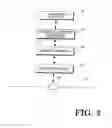 Fig. 04 - Method and apparatus for listening for incoming calls on multiple port/socket combinations
