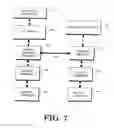 Fig. 08 - Method and apparatus for listening for incoming calls on multiple port/socket combinations