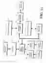 Fig. 12 - Method and apparatus for listening for incoming calls on multiple port/socket combinations
