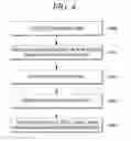 Fig. 05 - SPEECH QUALITY ENHANCEMENT IN TELECOMMUNICATION SYSTEM