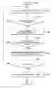 Fig. 01 - Measuring quality of experience in telecommunication system