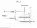 Fig. 02 - Measuring quality of experience in telecommunication system
