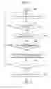 Fig. 04 - Measuring quality of experience in telecommunication system