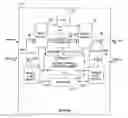 Fig. 01 - METHOD AND SYSTEM FOR SECURELY SCANNING NETWORK TRAFFIC