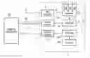 Fig. 01 - Quantum key distribution