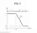 Fig. 04 - ACTIVE VIBRATION NOISE CONTROL DEVICE