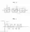 Fig. 03 - METHOD AND APPARATUS FOR OUTPUTTING AUDIO SIGNAL