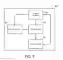 Fig. 10 - SYSTEMS AND METHODS TO PROVIDE COMMUNICATION, POSITIONING AND MONITORING OF USER STATUS