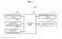 Fig. 03 - AUGMENTED REALITY SYSTEM AND METHOD FOR REMOTELY SHARING AUGMENTED REALITY SERVICE