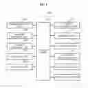 Fig. 04 - AUGMENTED REALITY SYSTEM AND METHOD FOR REMOTELY SHARING AUGMENTED REALITY SERVICE