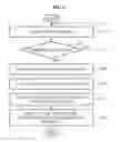 Fig. 07 - AUGMENTED REALITY SYSTEM AND METHOD FOR REMOTELY SHARING AUGMENTED REALITY SERVICE