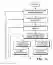 Fig. 04 - Object information derived from object images