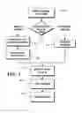 Fig. 02 - Object information derived from object images