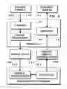 Fig. 06 - Object information derived from object images