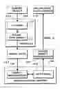 Fig. 08 - Object information derived from object images
