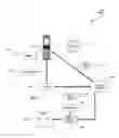 Fig. 09 - Object information derived from object images