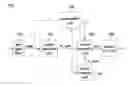 Fig. 01 - MOTION ADAPTIVE DE-INTERLACING APPARATUS AND METHOD