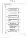Fig. 09 - Biometric information processing apparatus, biometric information processing method, and biometric information processing computer program