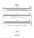Fig. 02 - High-speed fingerprint feature identification system and method thereof according to triangle classifications