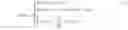 Fig. 13 - Method, apparatus, and system for automatic retinal image analysis