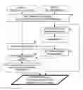 Fig. 01 - Medical image display processing method, device, and program