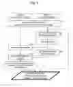 Fig. 04 - Medical image display processing method, device, and program