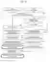 Fig. 10 - Medical image display processing method, device, and program