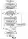 Fig. 07 - Image processing apparatus and profile generation method