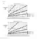 Fig. 08 - Multicore fiber
