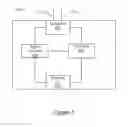 Fig. 06 - Optical network automatic protection switching