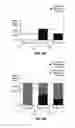 Fig. 16 - PRINTER WITH CHARGE AREA DEVELOPED TONER BALANCING
