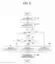 Fig. 05 - Image forming apparatus
