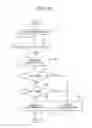 Fig. 06 - Image forming apparatus