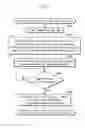 Fig. 05 - Image forming apparatus