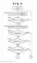 Fig. 05 - Image processing system, image forming apparatus, control method of the same, program, and storage medium