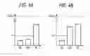 Fig. 05 - IMAGE FORMING APPARATUS AND RECORDING MEDIUM