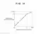 Fig. 15 - Image forming apparatus correcting uneven density caused by uneven rotation