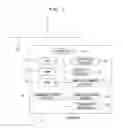 Fig. 02 - Image forming apparatus