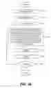 Fig. 33 - Printer web medium supply