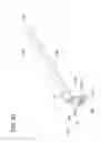 Fig. 06 - Support for a Plurality of Hand-Held Instruments