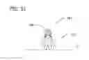 Fig. 15 - Support for a Plurality of Hand-Held Instruments