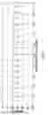 Fig. 07 - Construction modulus testing apparatus and method