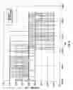 Fig. 08 - Construction modulus testing apparatus and method