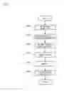Fig. 06 - RETAINING WALL AND CONSTRUCTION METHOD THEREFOR