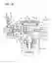 Fig. 17 - High pressure pump