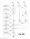 Fig. 12 - Apparatus and methods for microfluidic applications