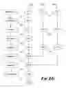 Fig. 13 - Apparatus and methods for microfluidic applications