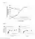 Fig. 09 - Sodium pump antibody agonists and methods of treating heart disease using the same