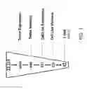 Fig. 02 - BIOMARKERS AND METHODS FOR DETERMINING SENSITIVITY TO EPIDERMAL GROWTH FACTOR RECEPTOR MODULATORS