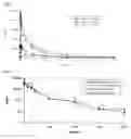 Fig. 02 - METHODS, COMPOSITIONS, AND KITS FOR TREATING SHIGA TOXIN ASSOCIATED CONDITIONS